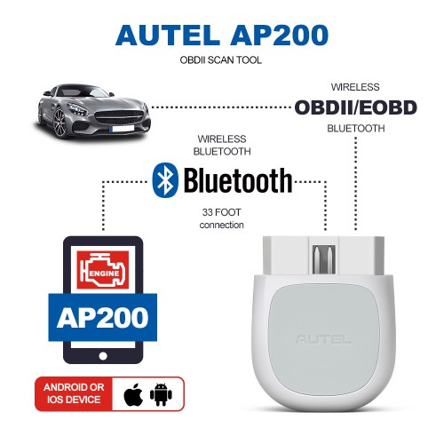  Autel MaxiAP AP200 AP-200 Bluetooth OBD2 Scanner Code Reader for iOS and Android