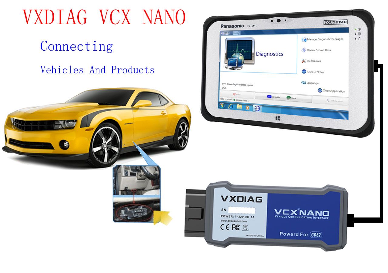 How To Use VXDIAG VCX NANO