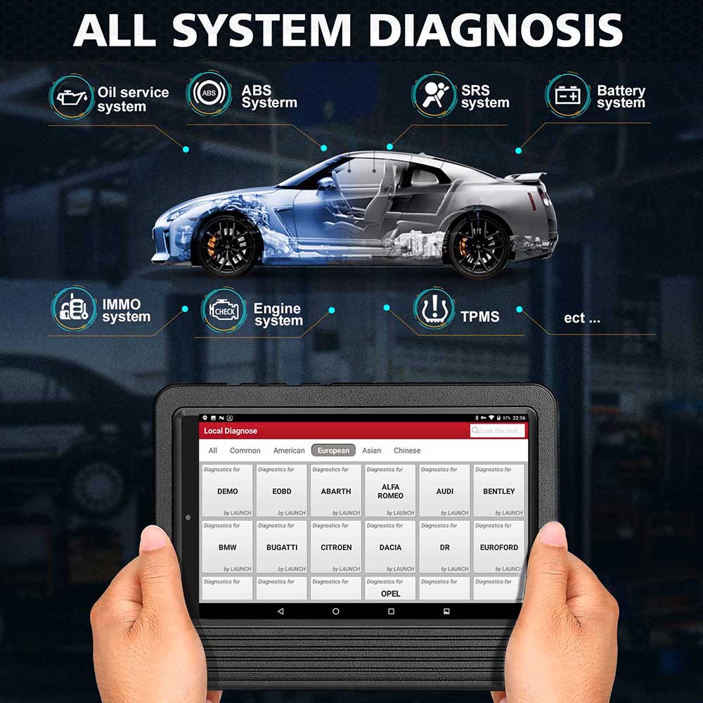 All System Diagnostic Tool-Launch x431 V
