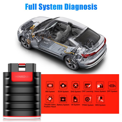 [UK SHIP] THINKCAR Thinkdiag OBD2 full system With 3 free software