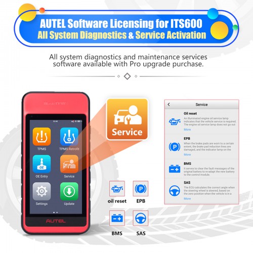 AUTEL Software Licensing for  ITS600 All System Diagnostics & Service Activation Upgrade Autel MaxiTPMS From ITS600 to ITS600PRO
