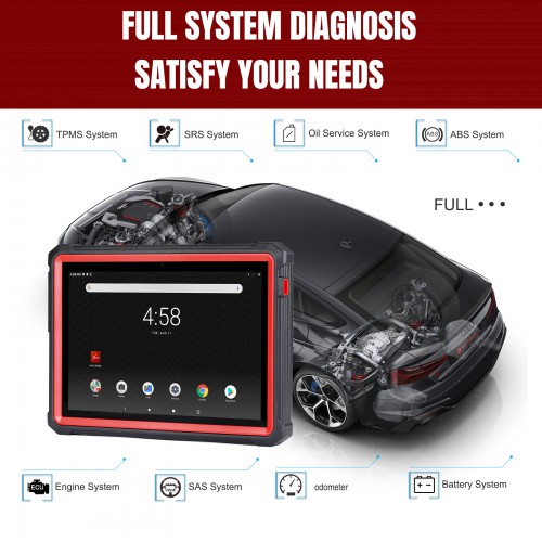New Launch X431 Pro3s Plus 10.1inch Full System All Function Diagnostic Tools with 31+ Reset Service Upgraded of X431 V Pro 2 Years Free Update