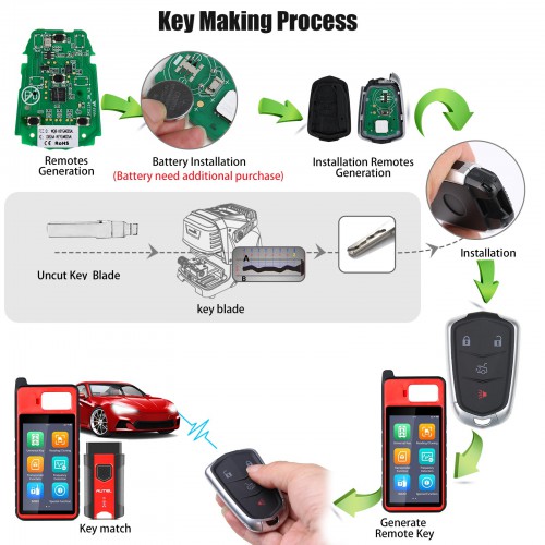 AUTEL IKEYGM004AL 4-Button Universal Smart Key for GM Cadillac  5pcs/Lot