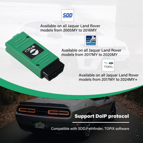 VNCI JLR DoIP Jaguar Land Rover Diagnostic Interface Support DoIP Protocol