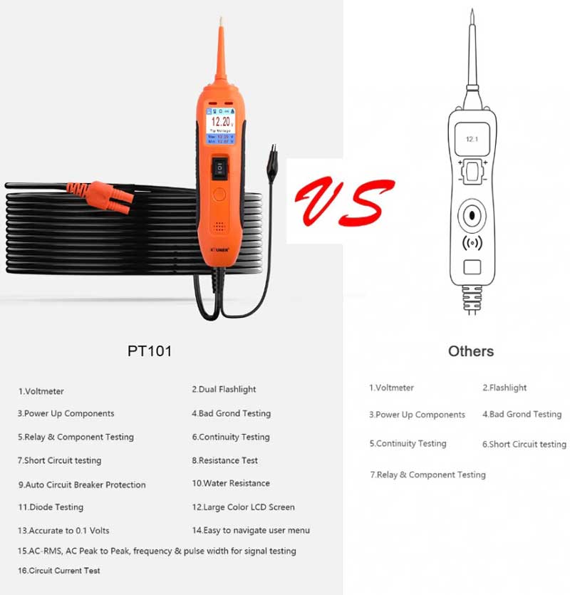 TUNER PT101  VS others 