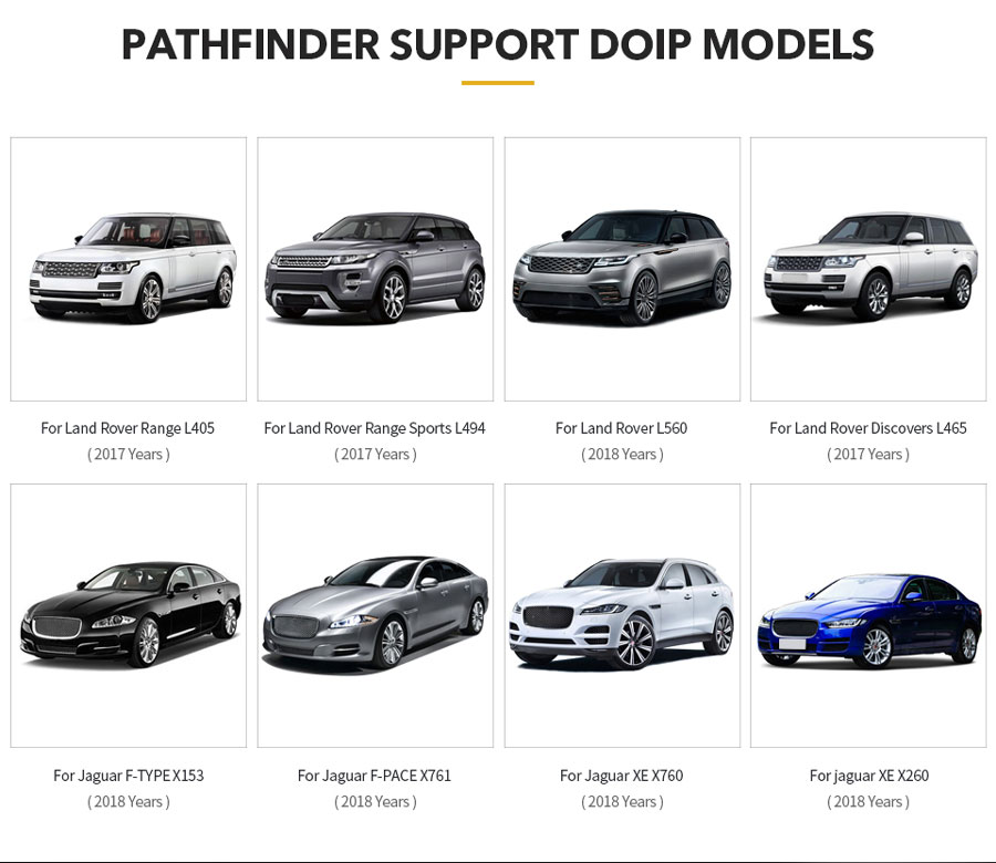 Pathfinder Support DOIP models