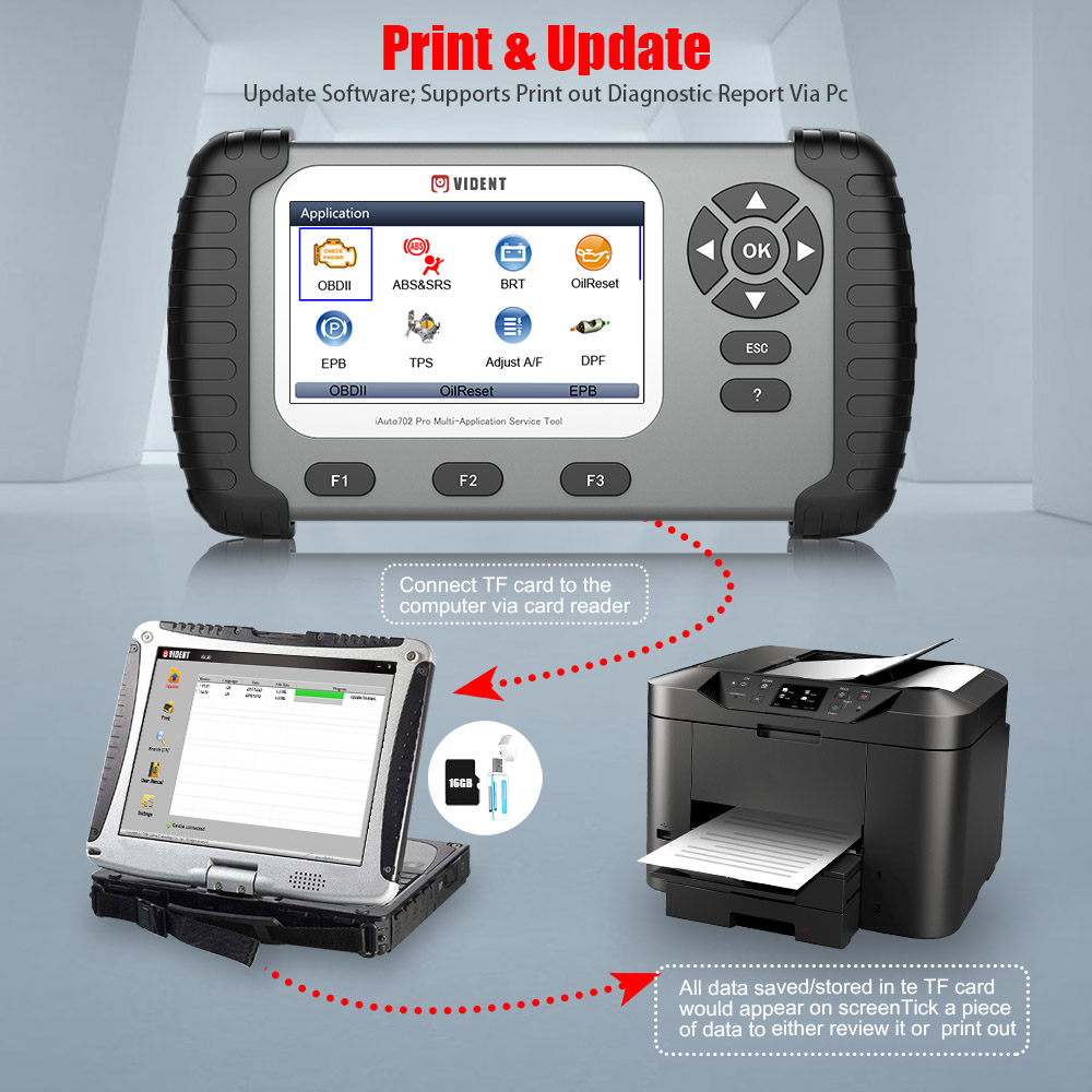 VIDENT iAuto702 Pro print and update