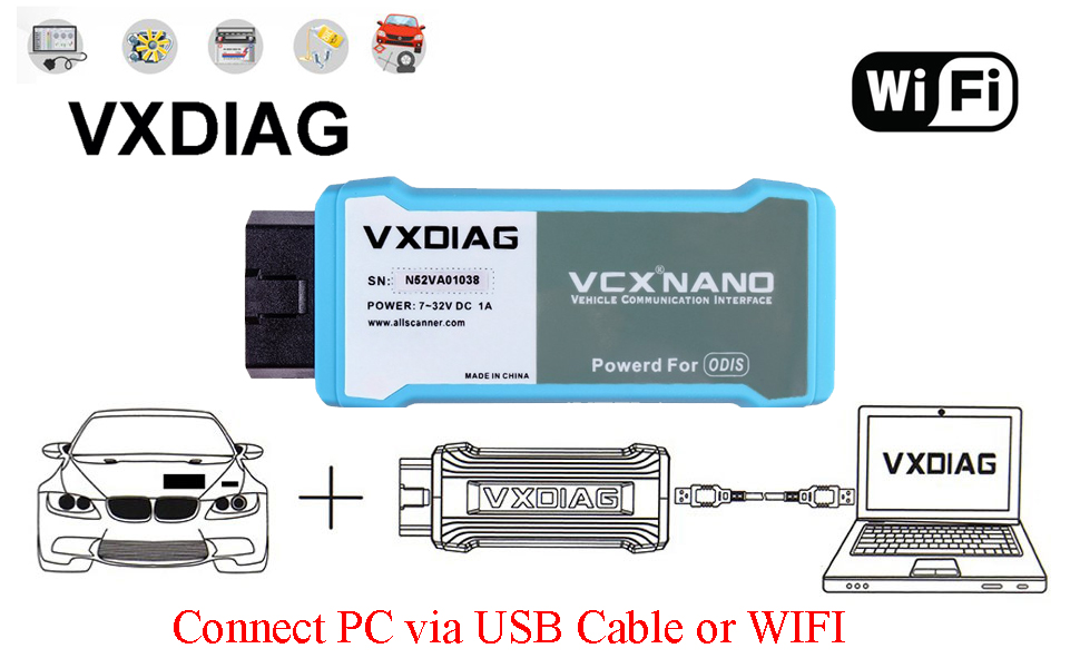 How to connect VXDIAG VCX NANO for VA-G group
