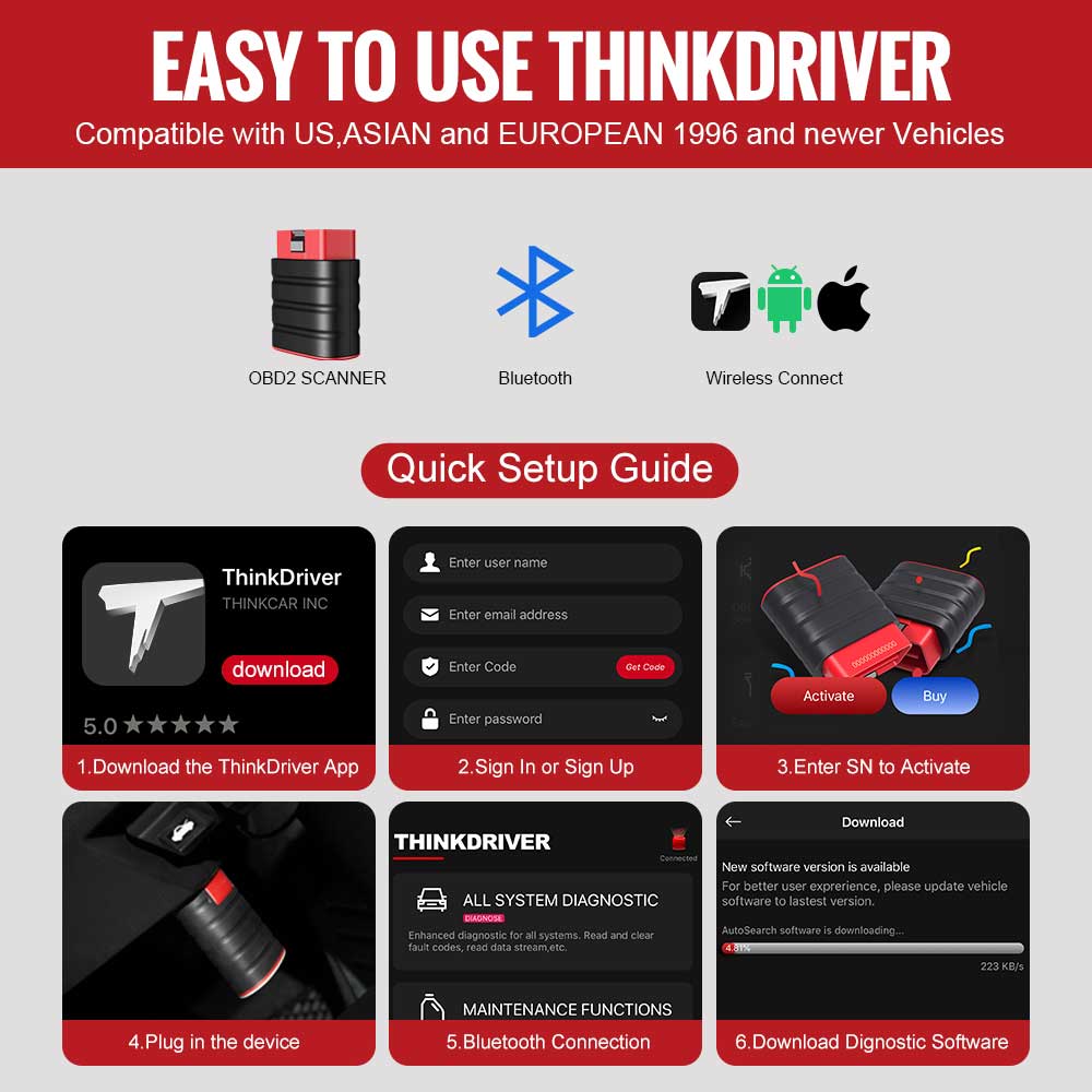 how to use LAUNCH THINKCAR 2 