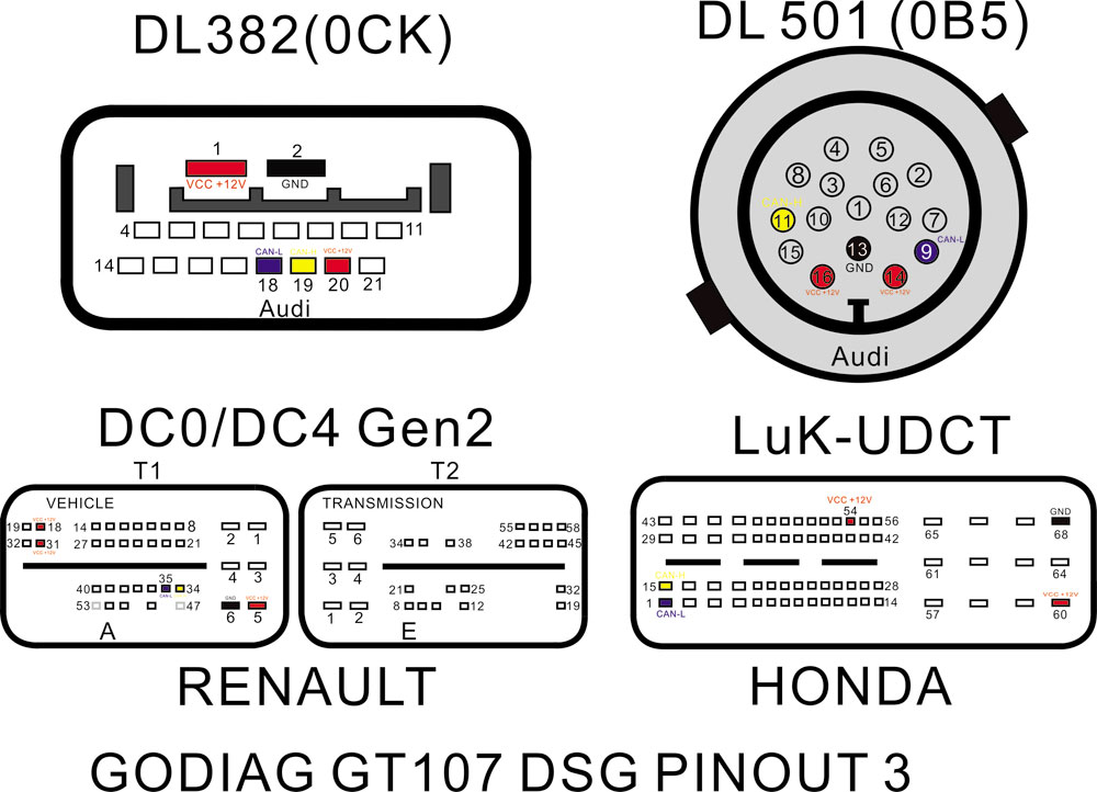 PCMTuner DSG gearbox Pinout 3