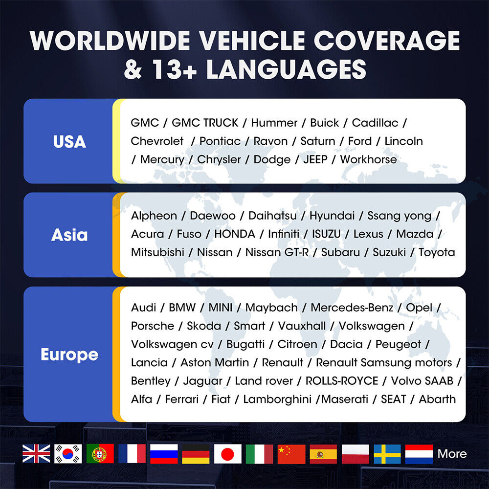 MK908PRO II Cover Worldwide Vehicles