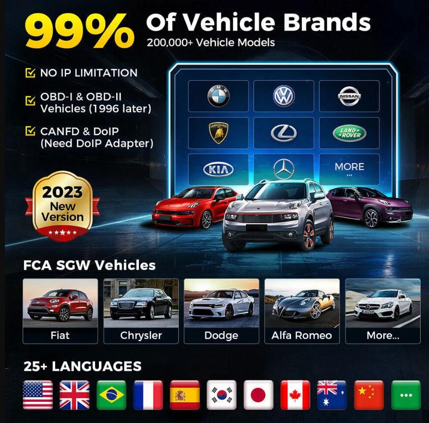 LAUNCH X431 PRO Dyno  99% Worldwide Car Coverage